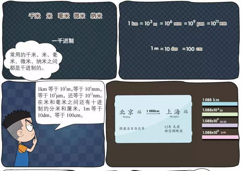 初中物理启蒙