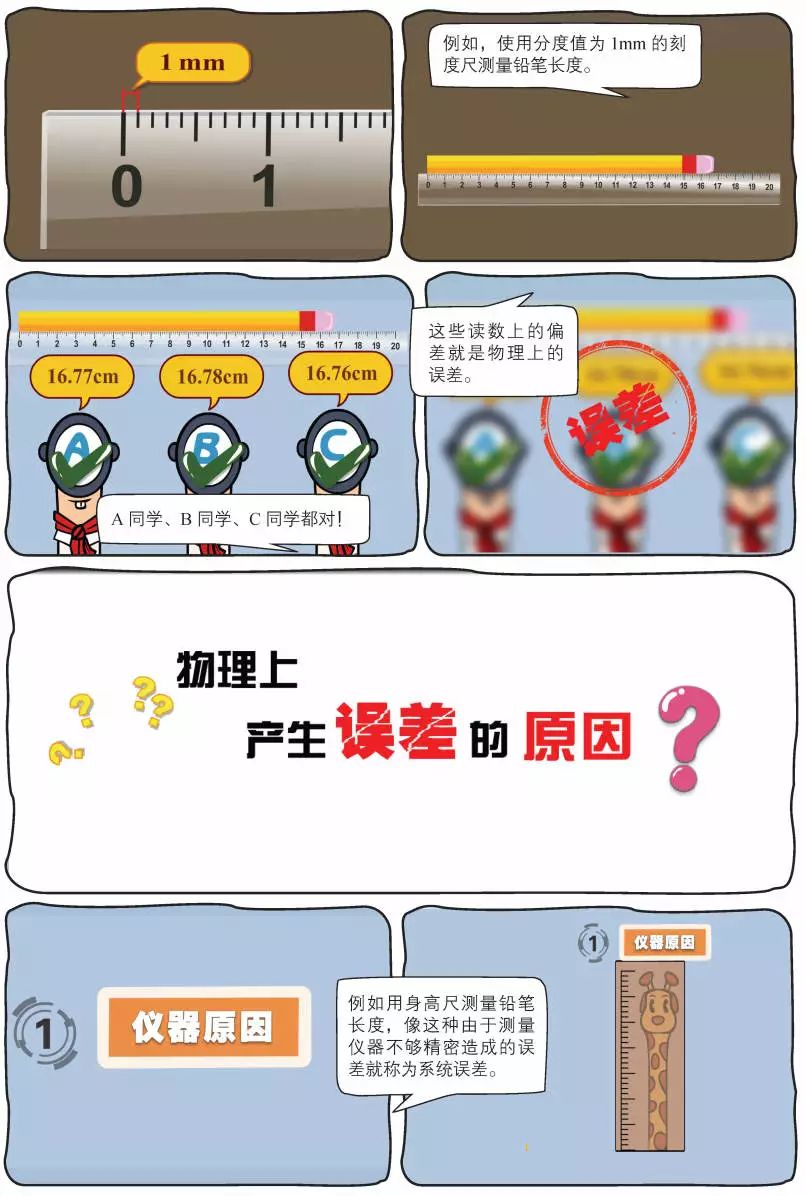 初中物理启蒙