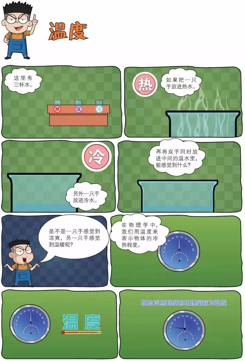 初中物理启蒙