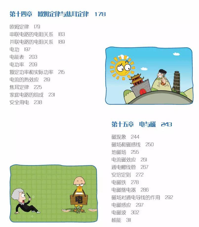 初中物理启蒙