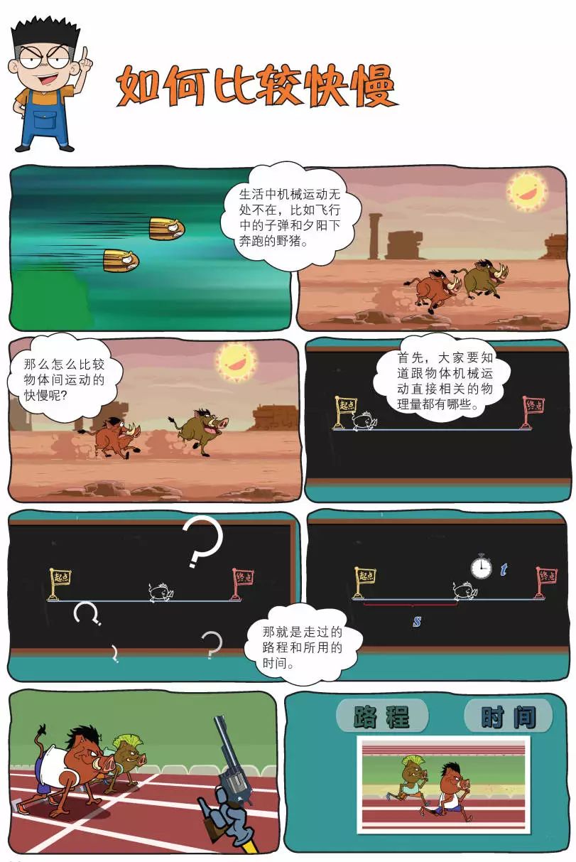 初中物理启蒙