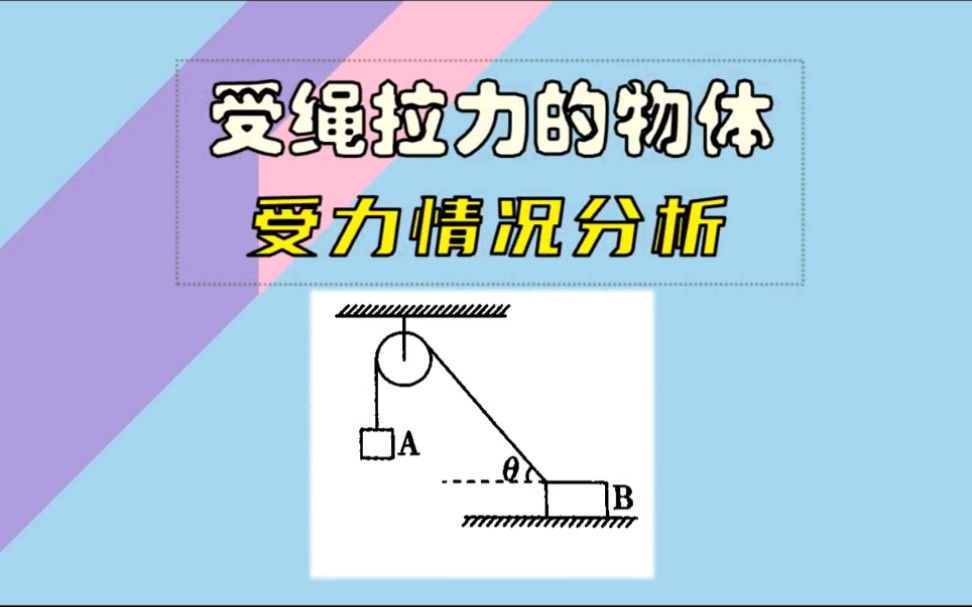 物理竞赛 公式