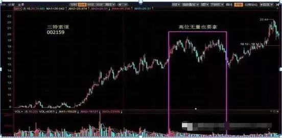 卸杠杆和加杠杆的公式