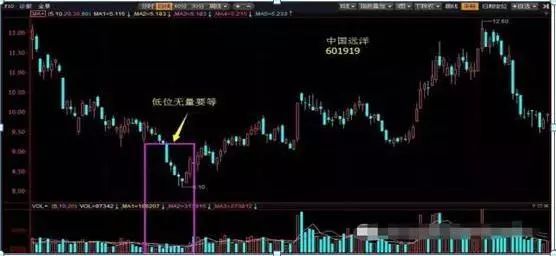 卸杠杆和加杠杆的公式