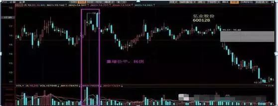 卸杠杆和加杠杆的公式