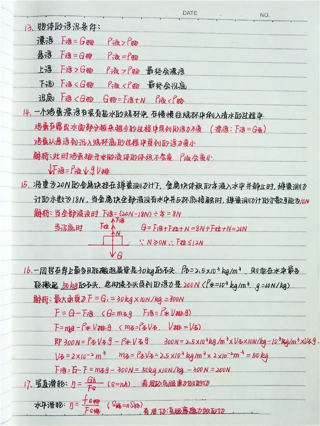 初中物理成绩