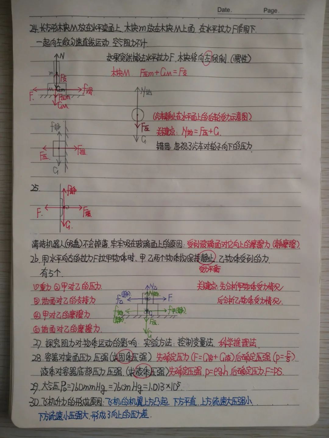 初中物理成绩