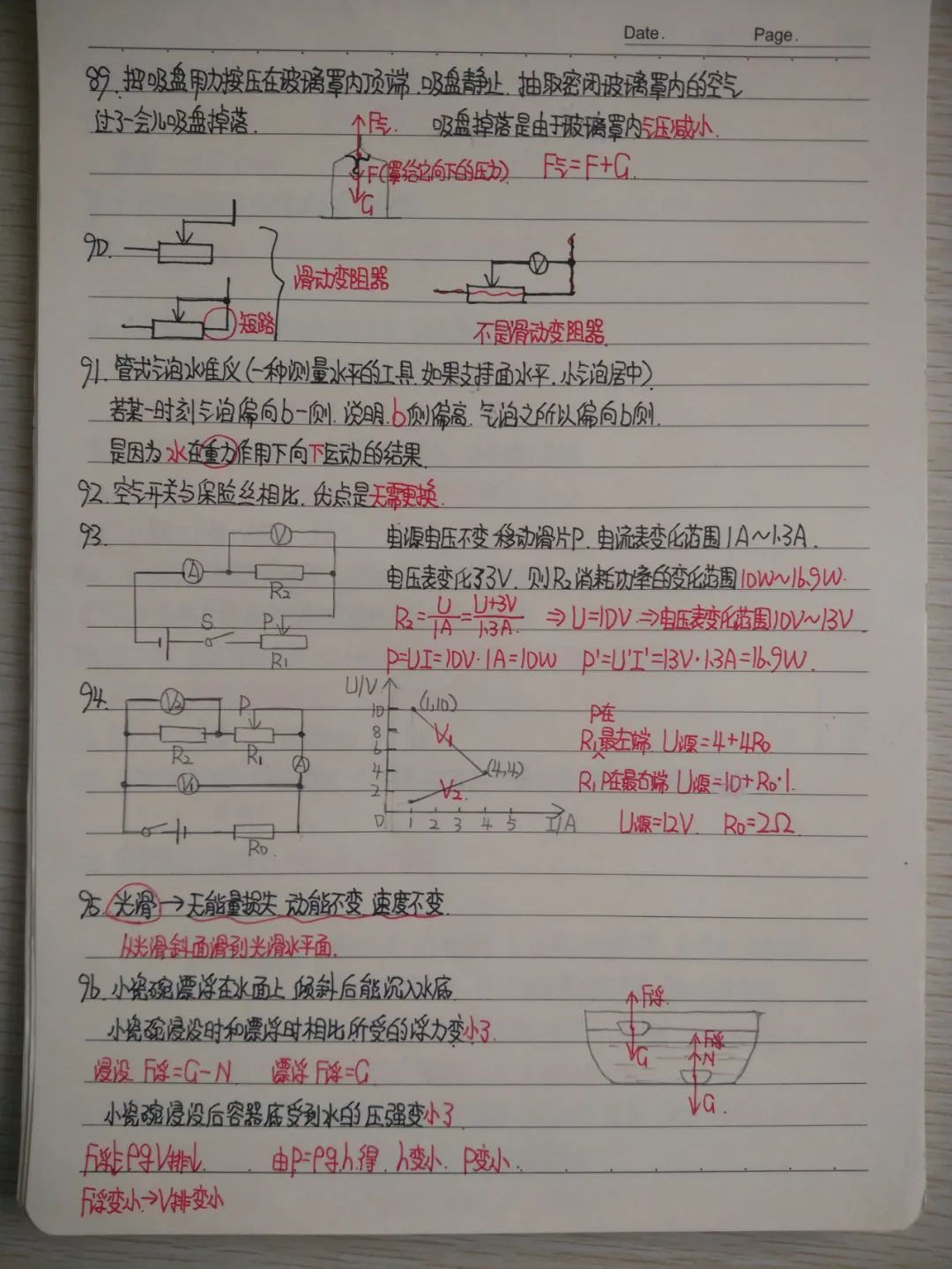 初中物理成绩
