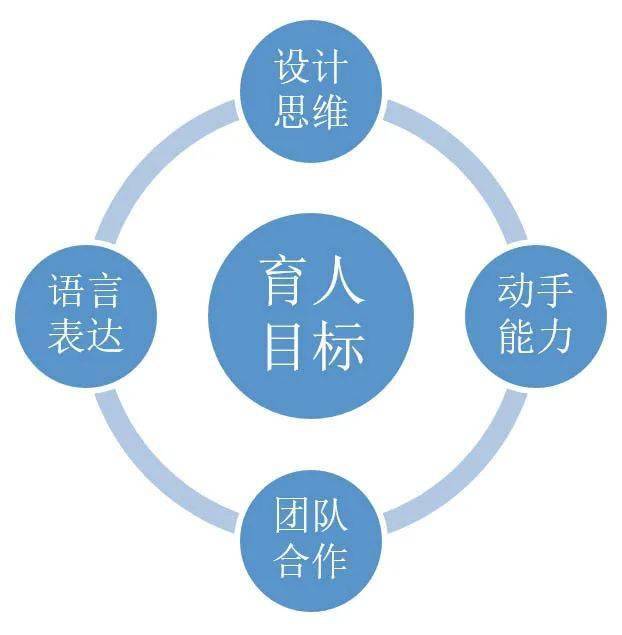 高一数学题