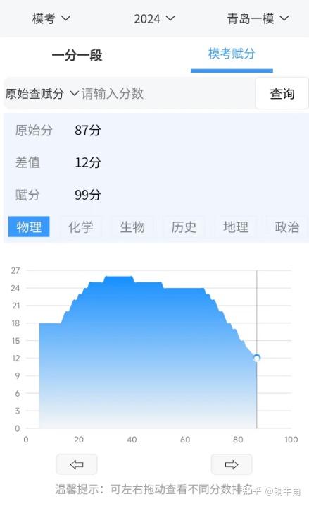高考试卷下载