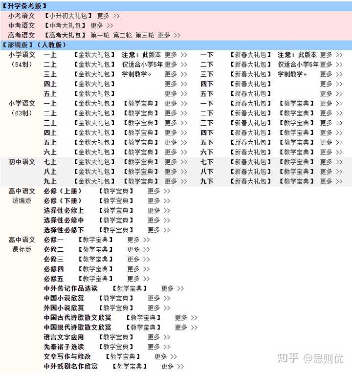 中中学学科网