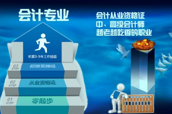 会计培训学费是多少钱