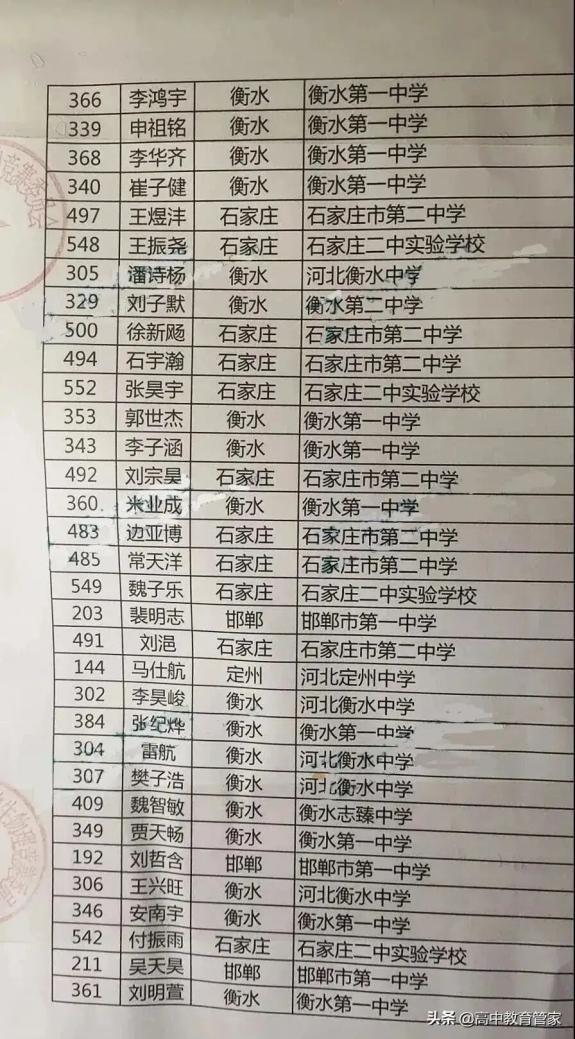 物理竞赛 高考