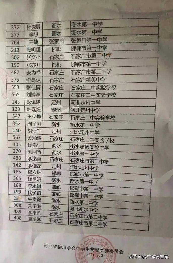 物理竞赛 高考