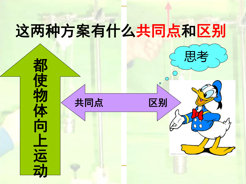 滑轮组