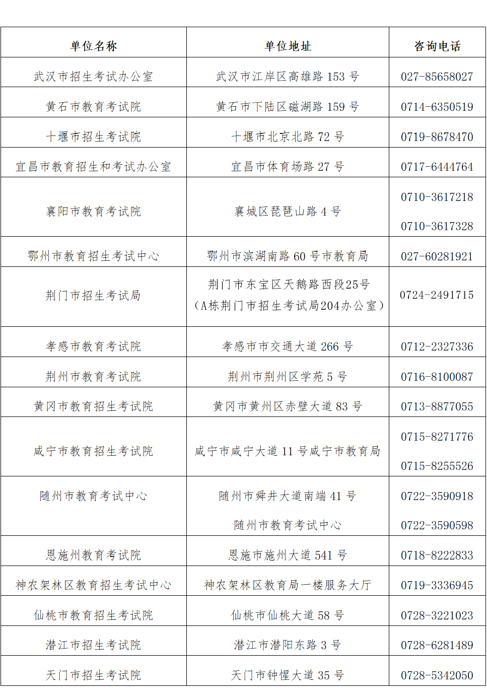 湖北省教育考试网院