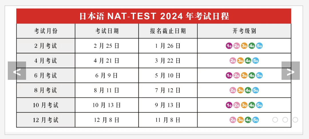 2024年日语二级考试报名时间