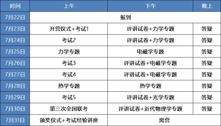 物理竞赛营