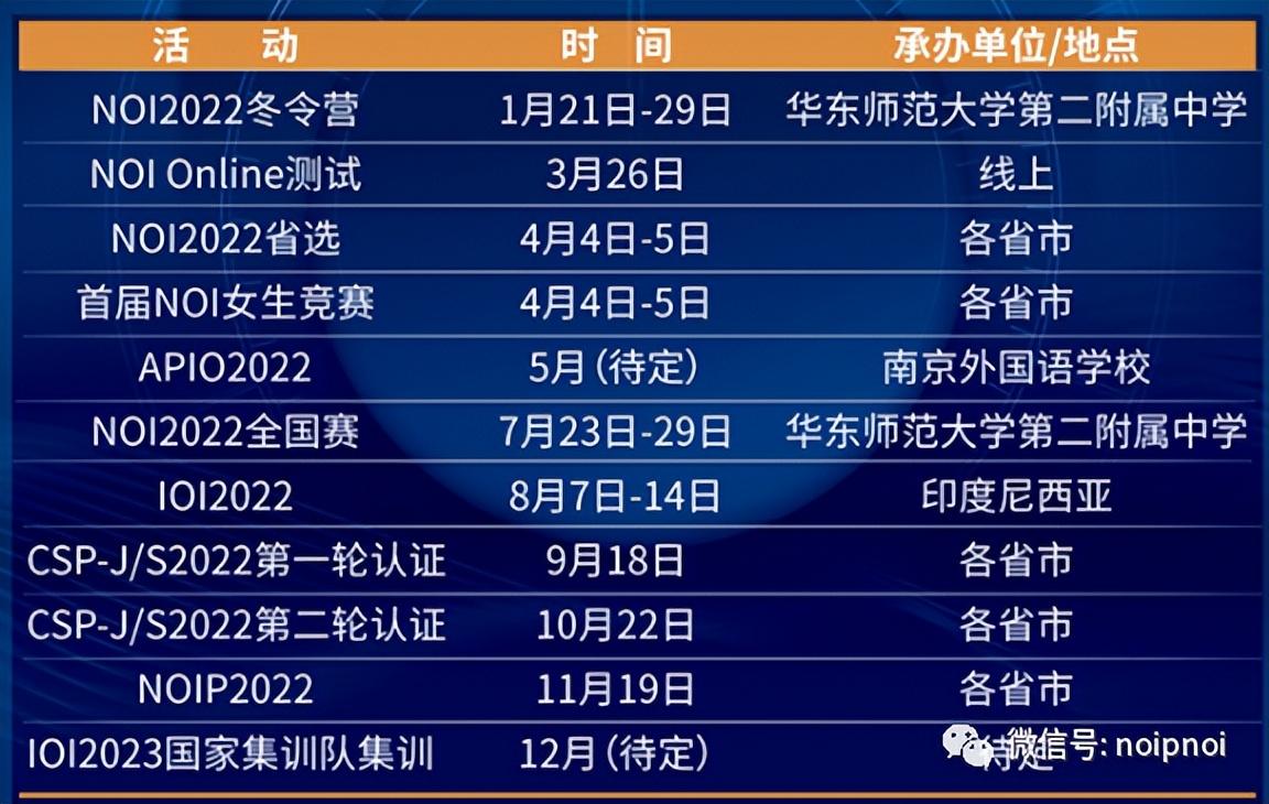 25届物理竞赛