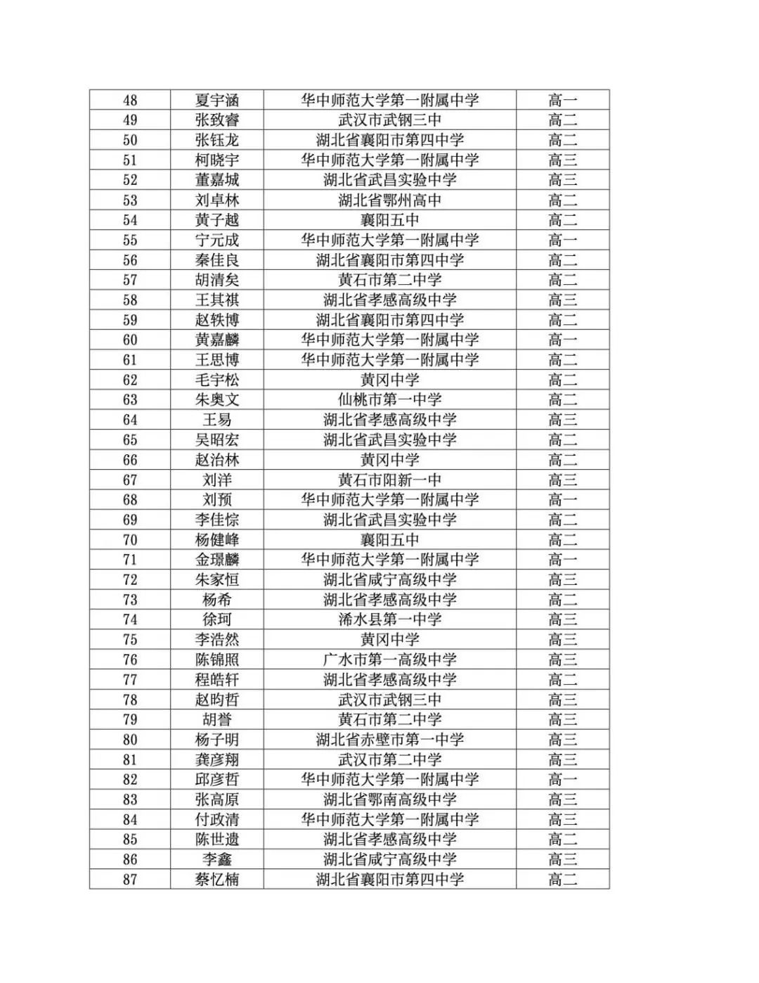 25届物理竞赛