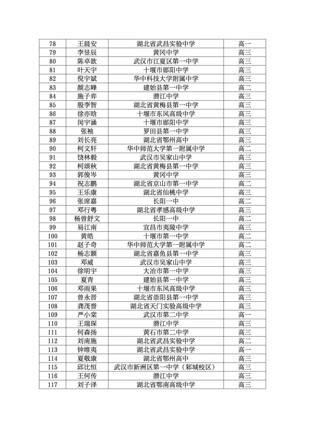 25届物理竞赛