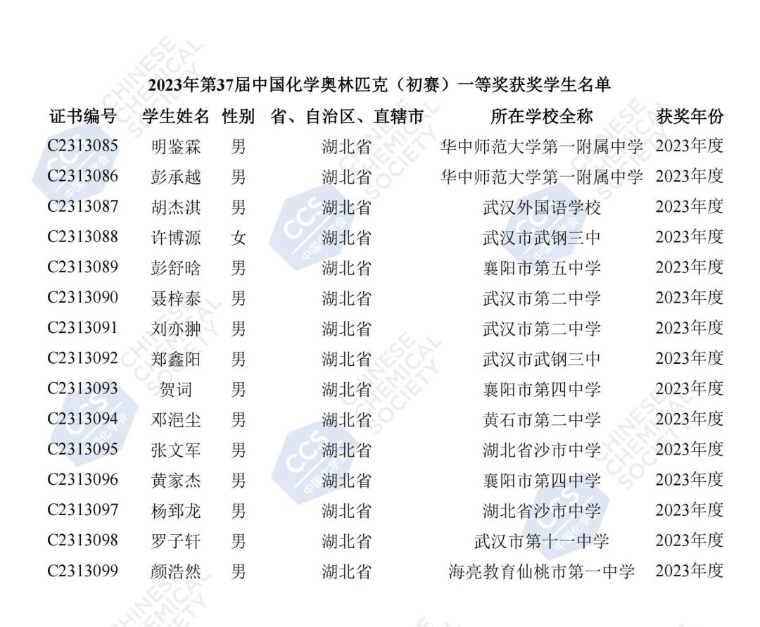 25届物理竞赛