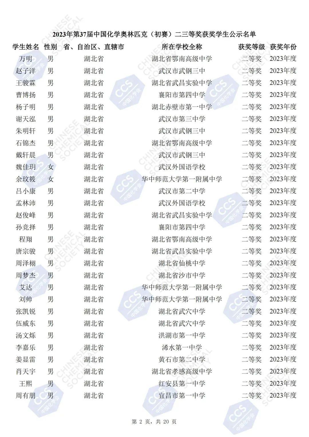 25届物理竞赛