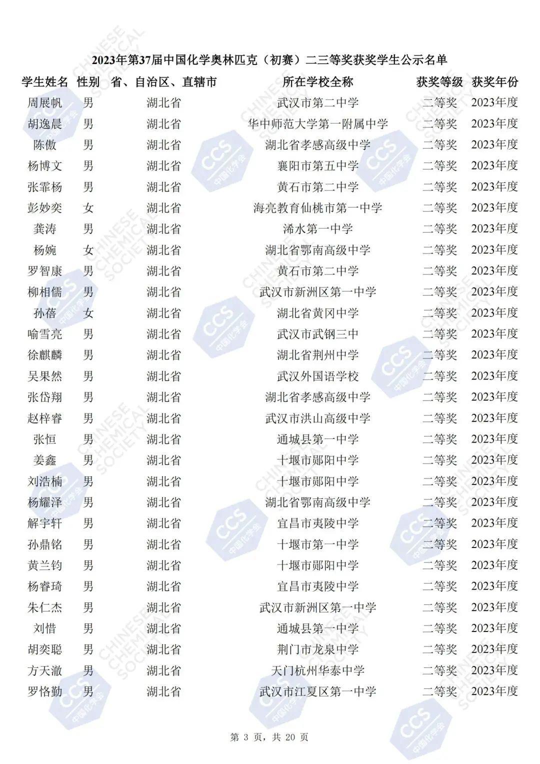 25届物理竞赛