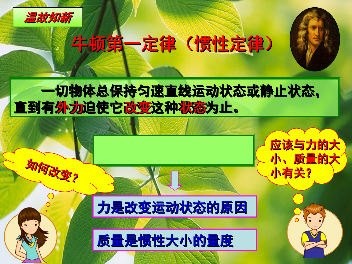 高中物理导线的有效长度