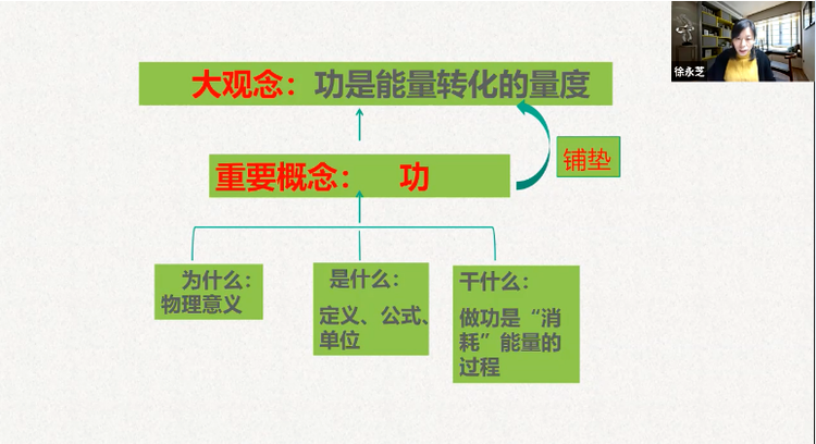 初中物理新课程标准试题
