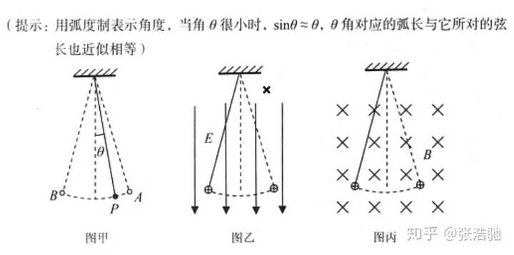 高中物理 电梯