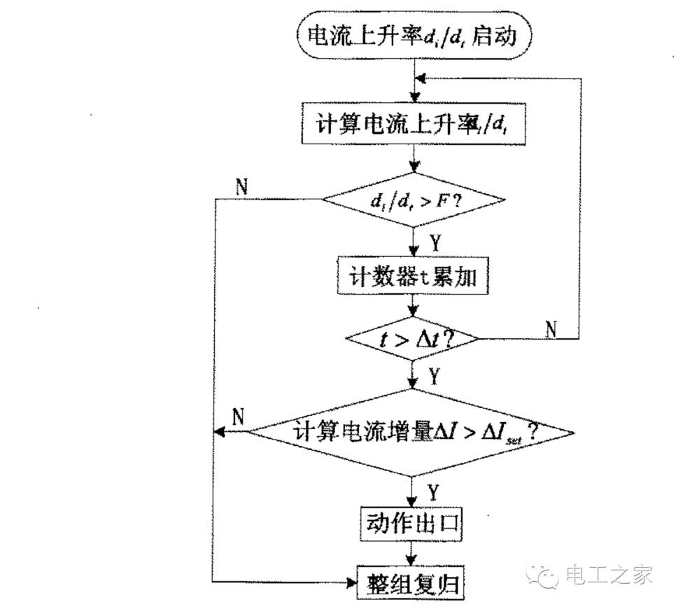 信号与系统中的电路分析