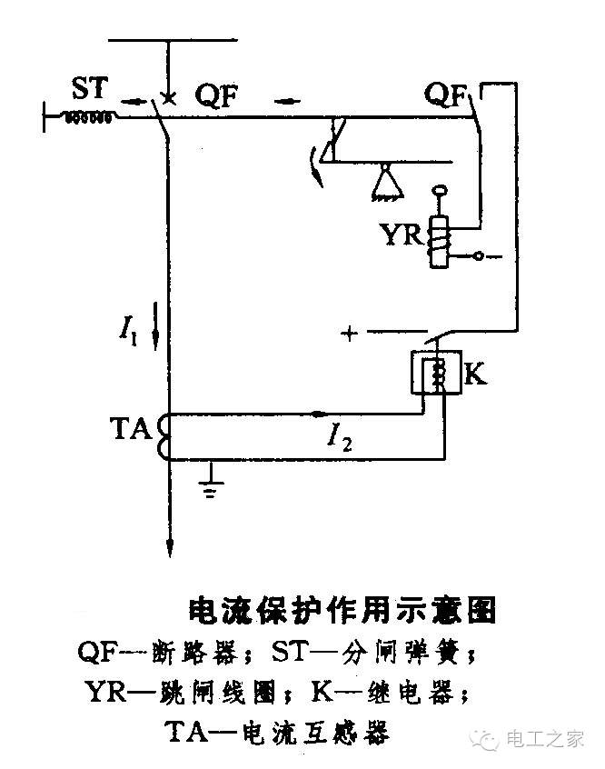 信号与系统中的电路分析