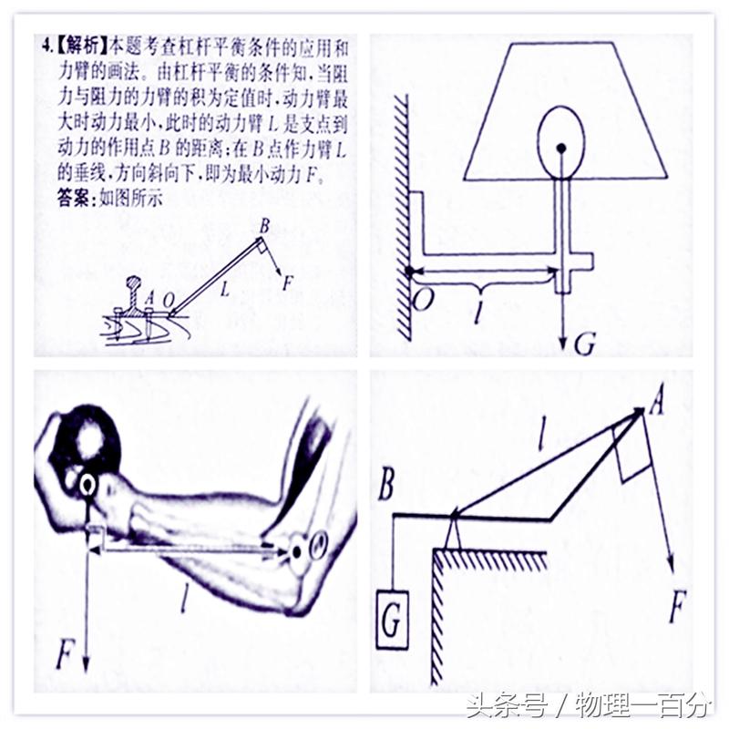 初中物理作图题50道
