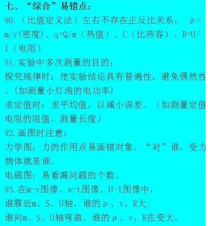 初中物理作图题50道