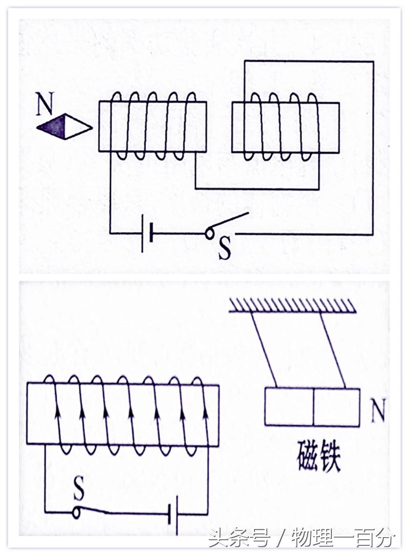 初中物理作图题50道