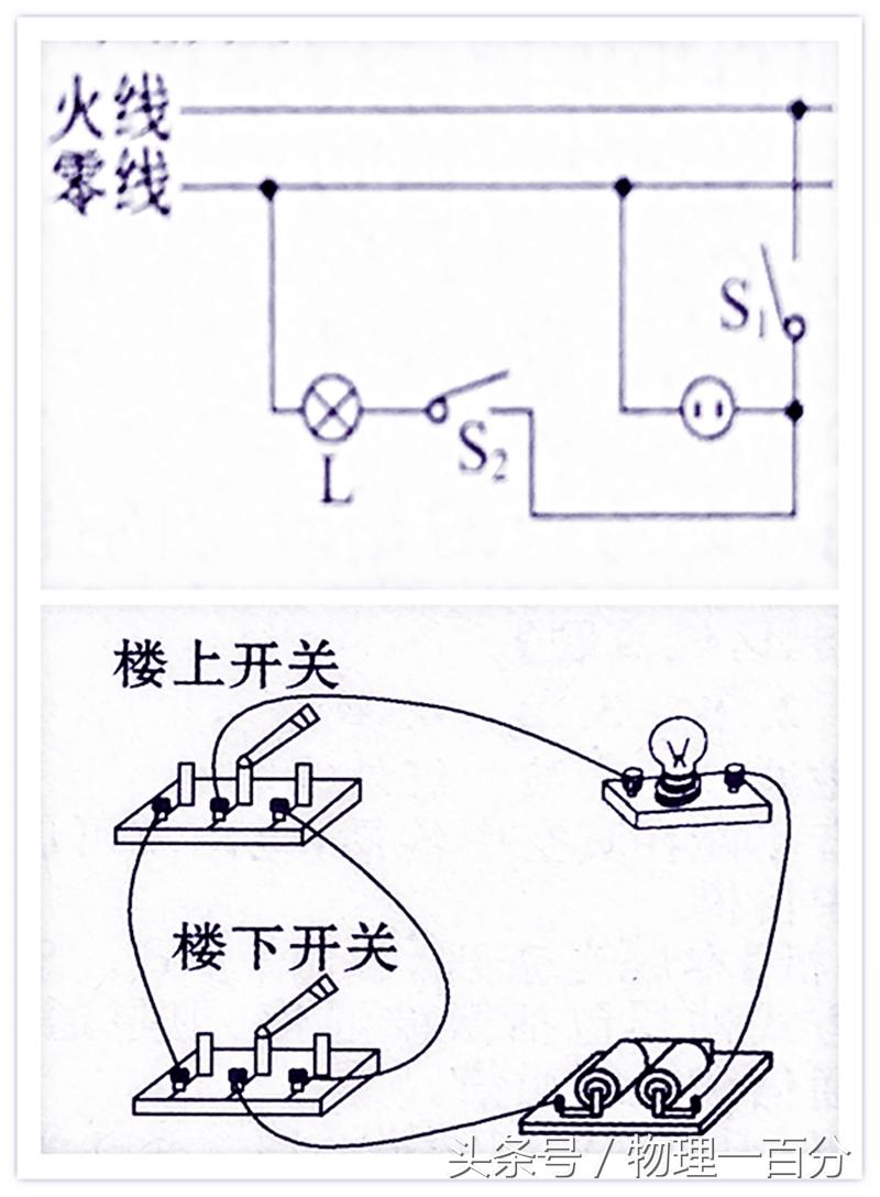 初中物理作图题50道