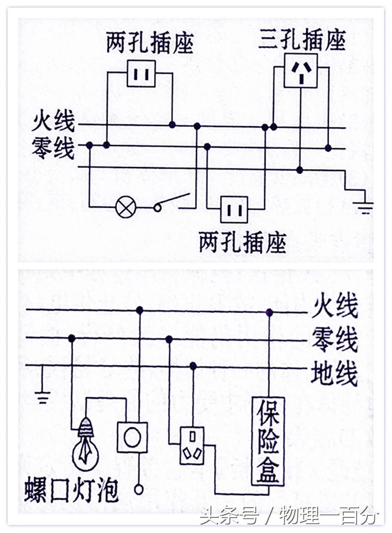 初中物理作图题50道