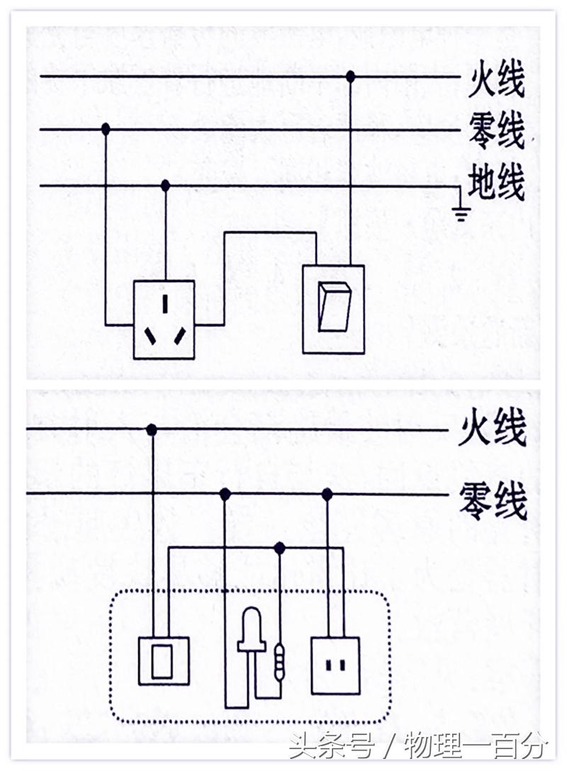初中物理作图题50道