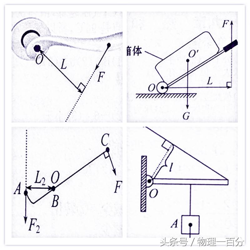 初中物理作图题50道
