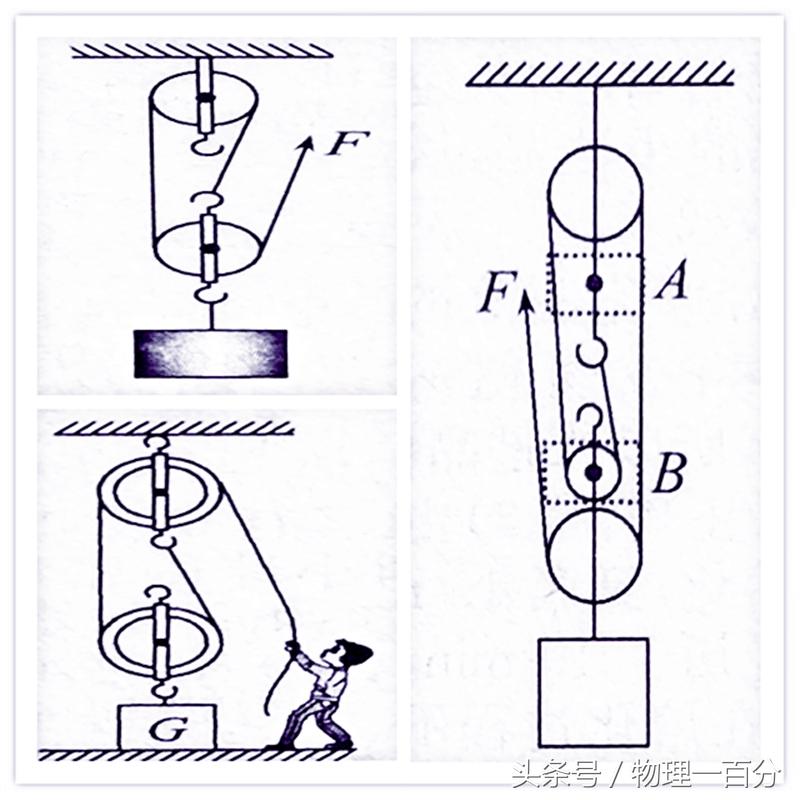 初中物理作图题50道