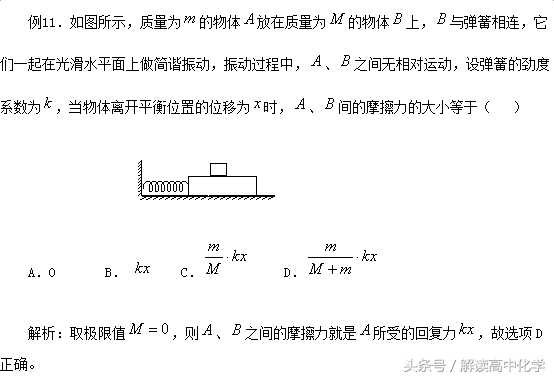 高考物理选择题答题技巧