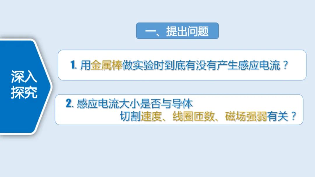 高中物理导线切割实验视频