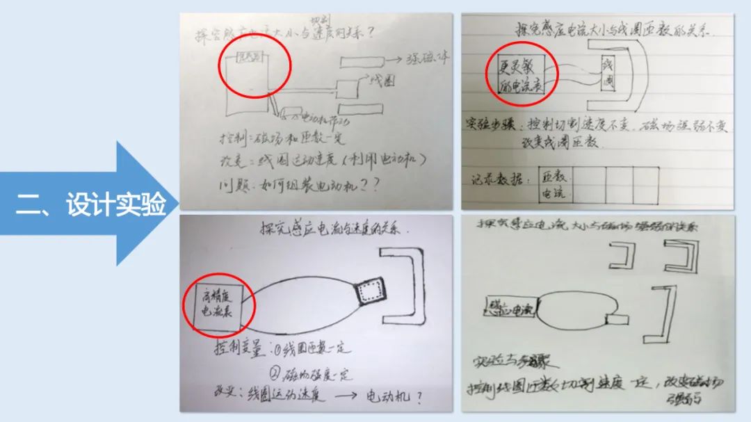 高中物理导线切割实验视频