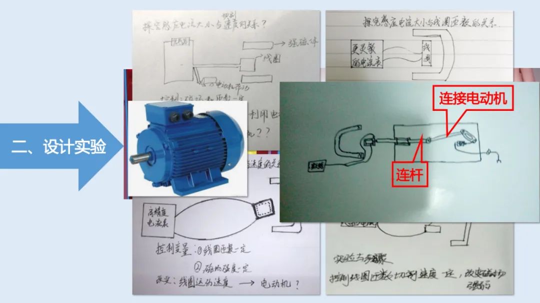 高中物理导线切割实验视频