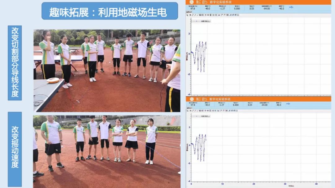高中物理导线切割实验视频