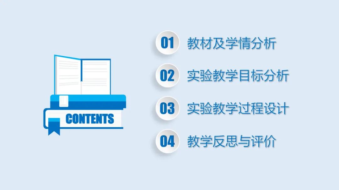 高中物理导线切割实验视频
