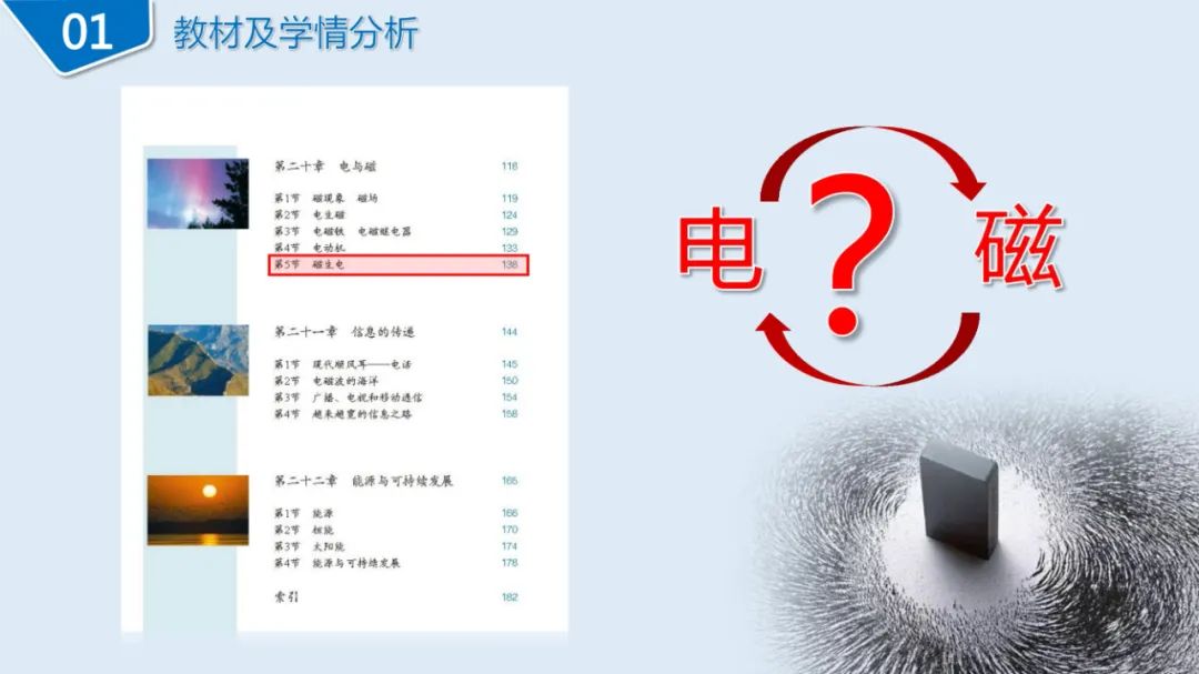 高中物理导线切割实验视频