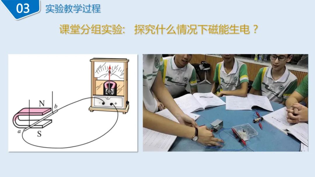 高中物理导线切割实验视频