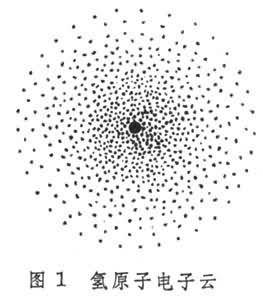 初中物理力学证明题
